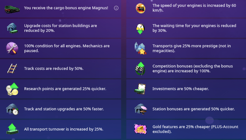Magnus, Rail Nation Wiki